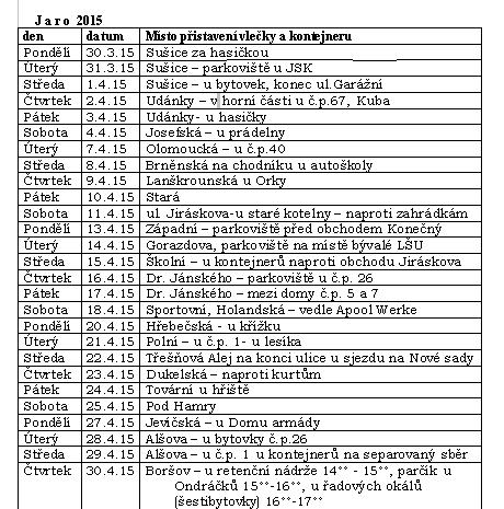 Svoz odpadu 2015 Moravská Třebová