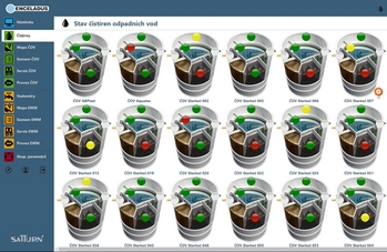 budování soustav domovních ČOV s on-line monitoringem a vzdáleným řízením