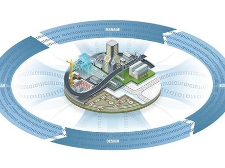 AZ elektroprojekce s.r.o., Praha, realizuje 3D projekty formátu BIM