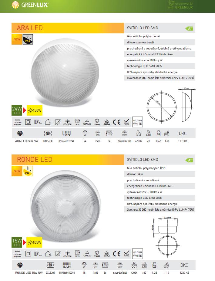 Polykarbonátové svítidlo LED SMD