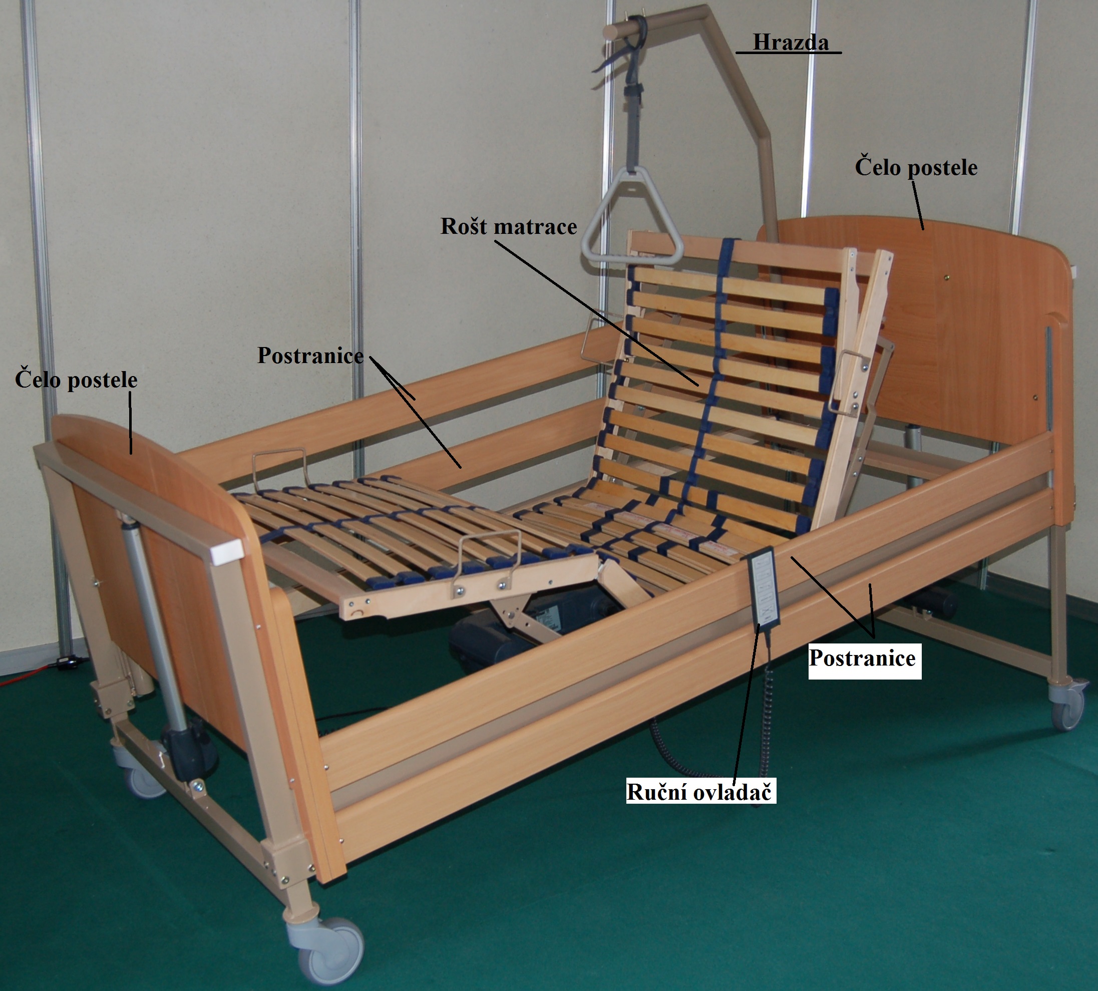 motorické polohovací lůžka Brno