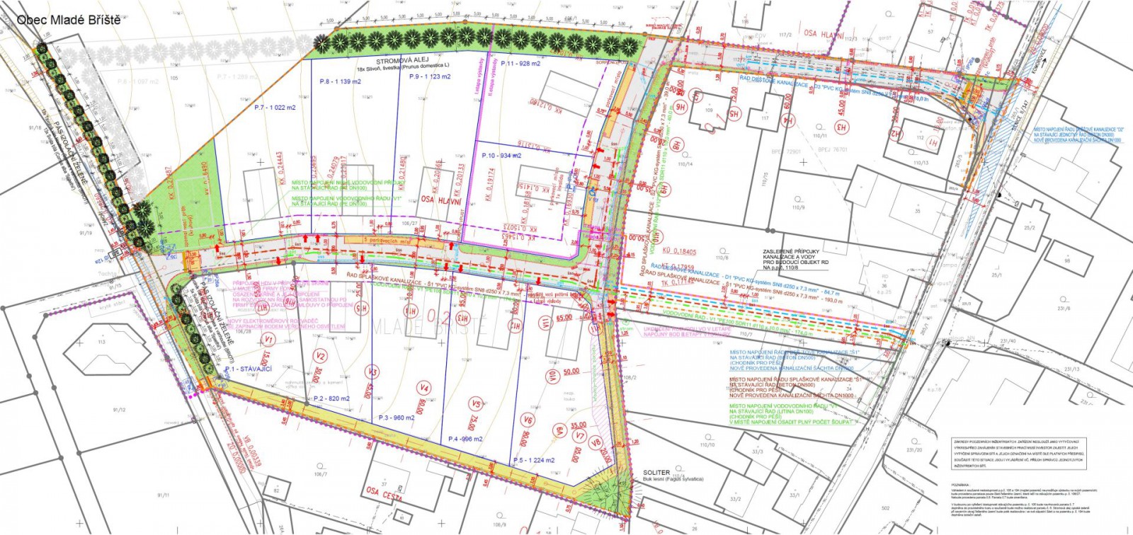 Projekční a inženýrská činnost ve výstavbě