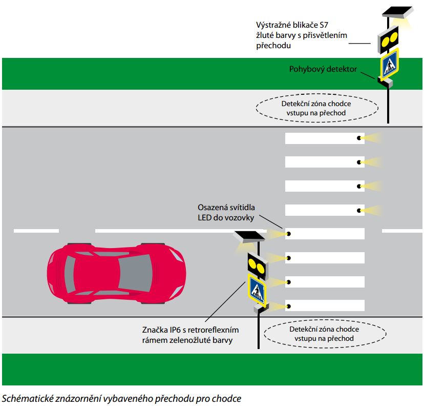 Osvětlení přechodu pro chodce, cesta ke zvýšení bezpečnosti