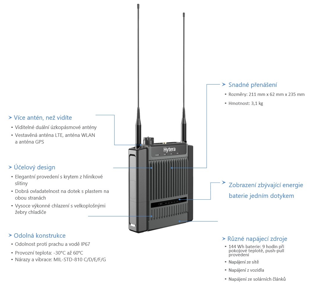 Hytera E-Pack200 pro krizové situace