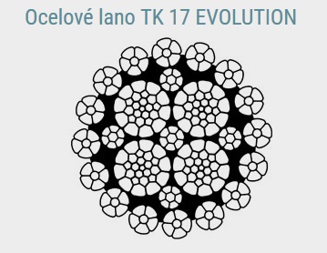 Spirálové nekroutivé ocelové lano TK 17 EVOLUTION