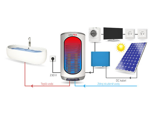 fotovoltaický systém pro ohřev vody a výrobu elektřiny