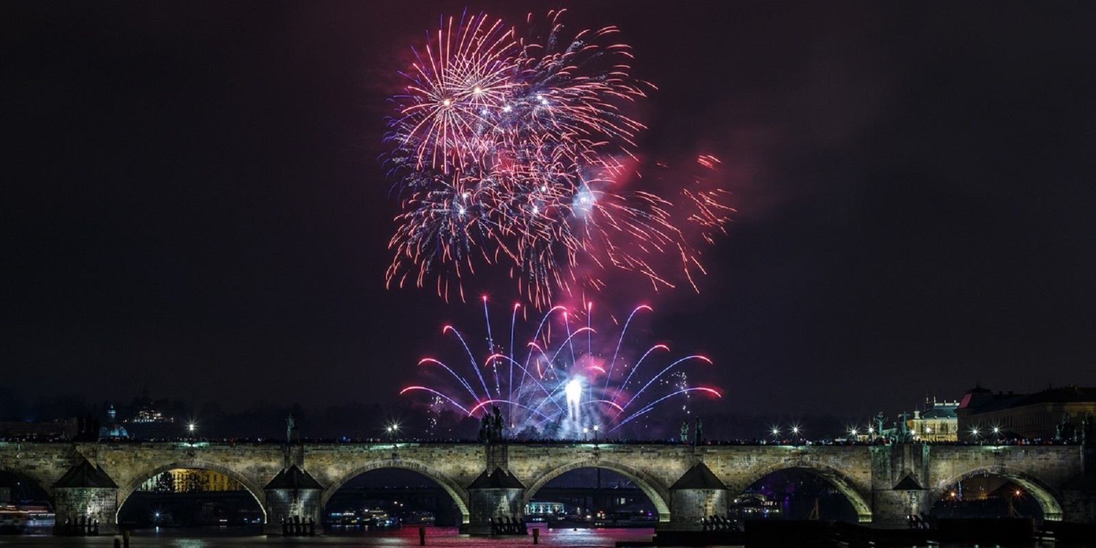 Zábavná pyrotechnika prodej Praha