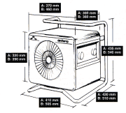 Shéma teplovzdušný ventilátor devitempT