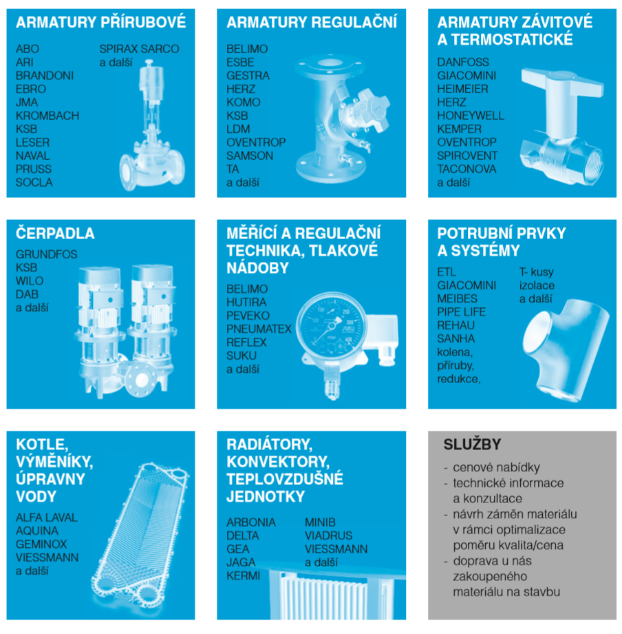 Průmyslové armatury prodej Praha