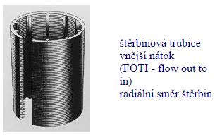 Filtrační prvky z ušlechtilé oceli Kladno – pro vnější i vnitřní nátok